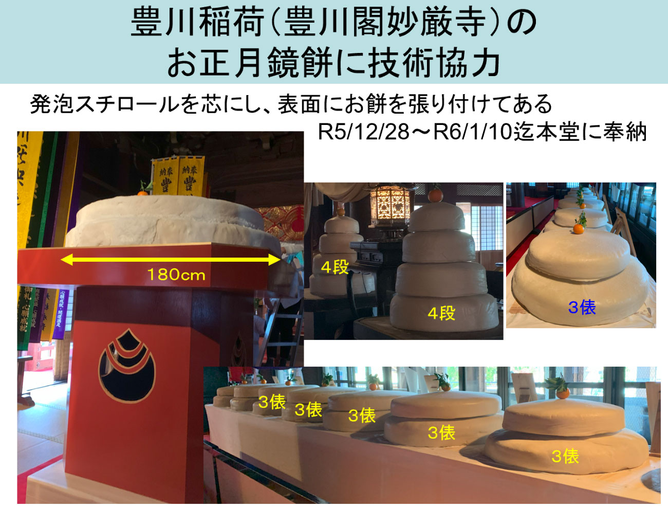 豊川稲荷社　大鏡餅の軽量化に協力しました